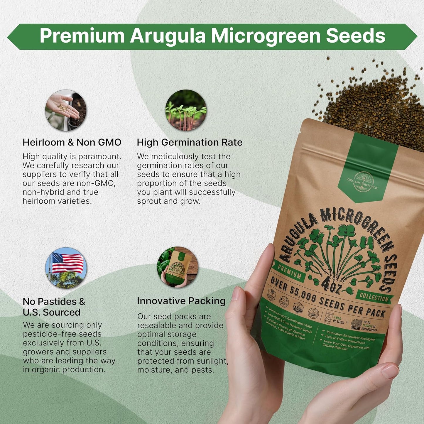 Organo Republic Arugula Sprouting & Microgreens Seeds - 55,000 Non-GMO Heirloom Seeds, Sprouts in 4 oz Resealable Bag for Planting & Growing Microgreens in Soil, Coconut Coir, Aeroponic & Hydroponic