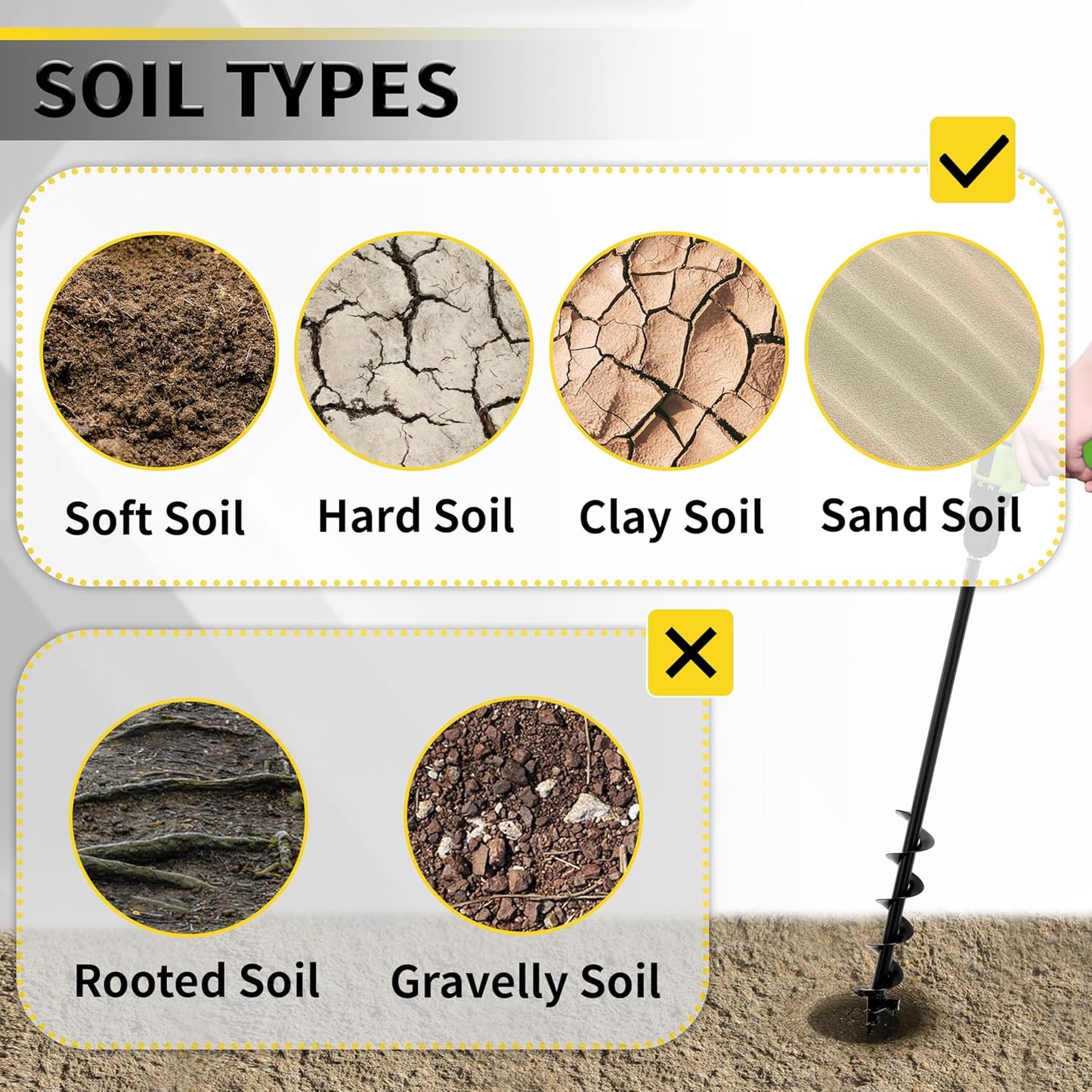 Auger Drill Bit for Planting - 3" x 36" Plant Auger for Cordless Drill - Bulb Planter Tool for Bulbs Planting&Holes Digging - 3/8" Hex Drive Drill