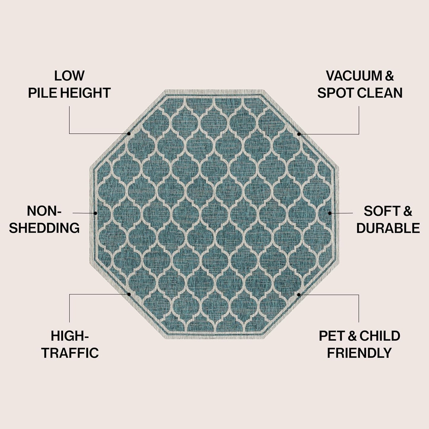 Eyely BMS109E-5TGN Trebol Moroccan Trellis Textured Weave Teal/Gray 5' Octagon Indoor/Outdoor Area Rug, Teal/Gray, 5' Octagon, Indoor/Outdoor, Area Rug