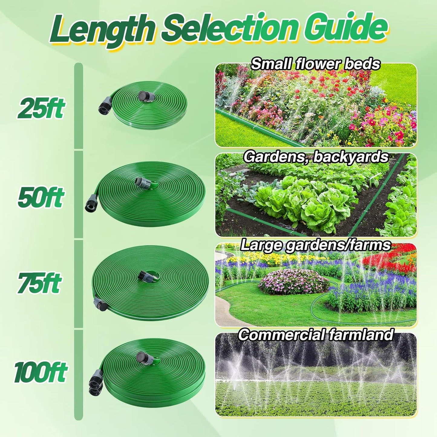 2 Pack 50ft Sprinkler Soaker Hose - Kink-free, Save Water, Flexible, Heavy Duty Three Tube Flat Watering Hose for Garden Yard Lawn Irrigation, With 30 Stakes