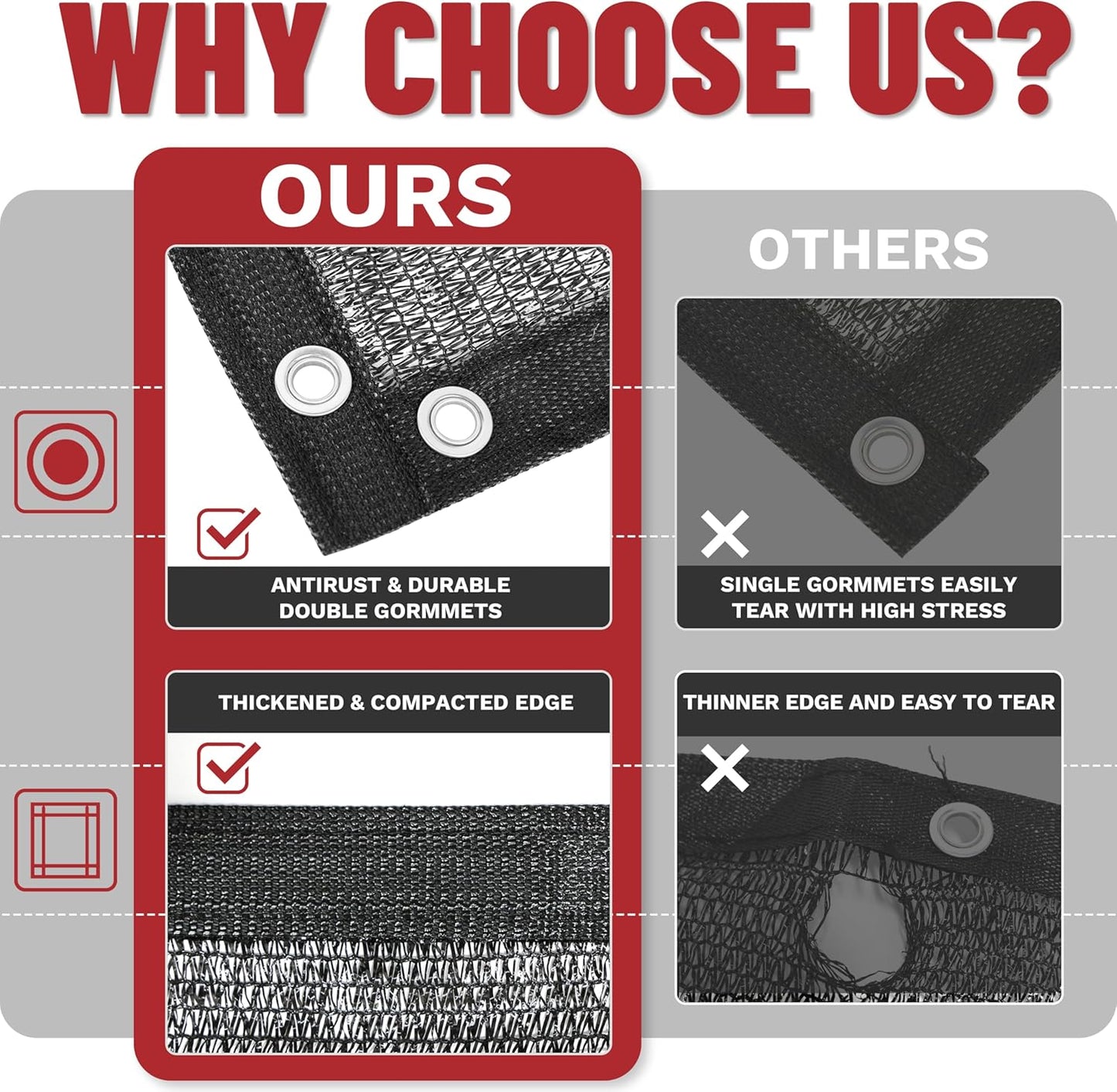 ShadeMart 50% Shade Cloth for Plant, Black 7FT x 76FT Custom Size Outdoor Shade Tarp, Shade Cover with Upgrade Grommets and Zip Ties, Netting Sunblock Net for Vegetables Flower Garden Greenhouse