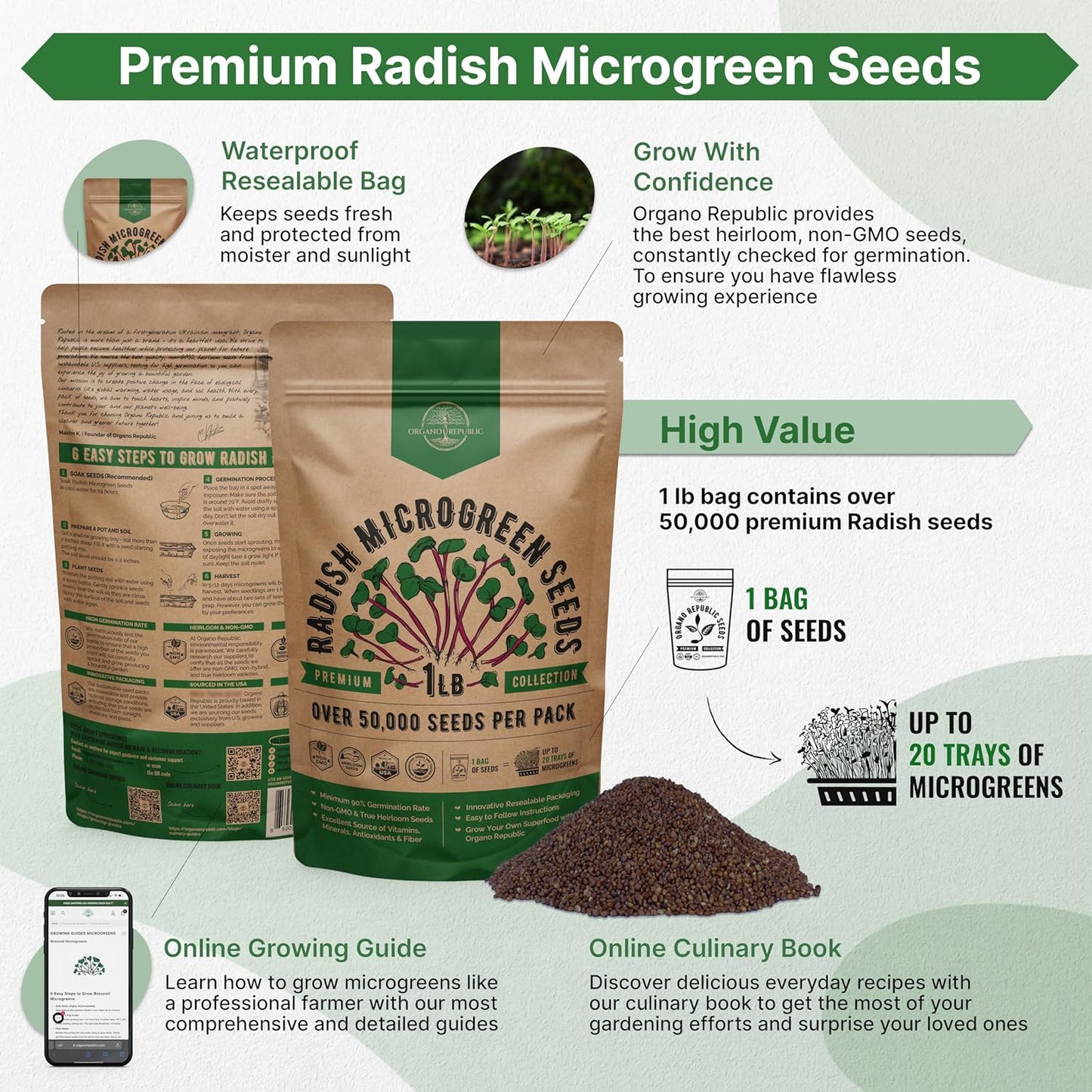 Organo Republic Radish Sprouting & Microgreens Seeds - Non-GMO, Heirloom Sprout Seeds Kit, 1lb Resealable Bag for & Growing Microgreens in Soil, Coconut Coir, Aerogarden & Hydroponic System.