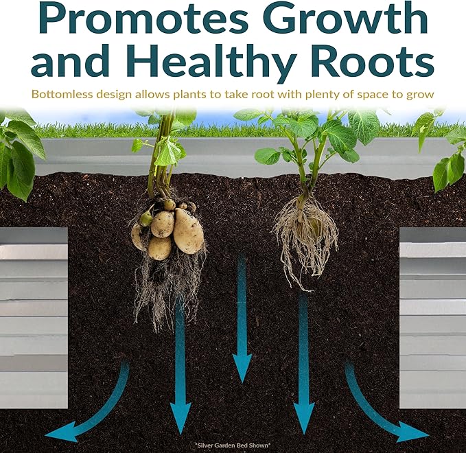 Sunnydaze Galvanized Raised Garden Bed - Metal Raised Bed for Gardening - Outdoor Planter Box for Flowers, Plants, and Vegetables - Green - 48" W x 36" D x 12" H Rectangle