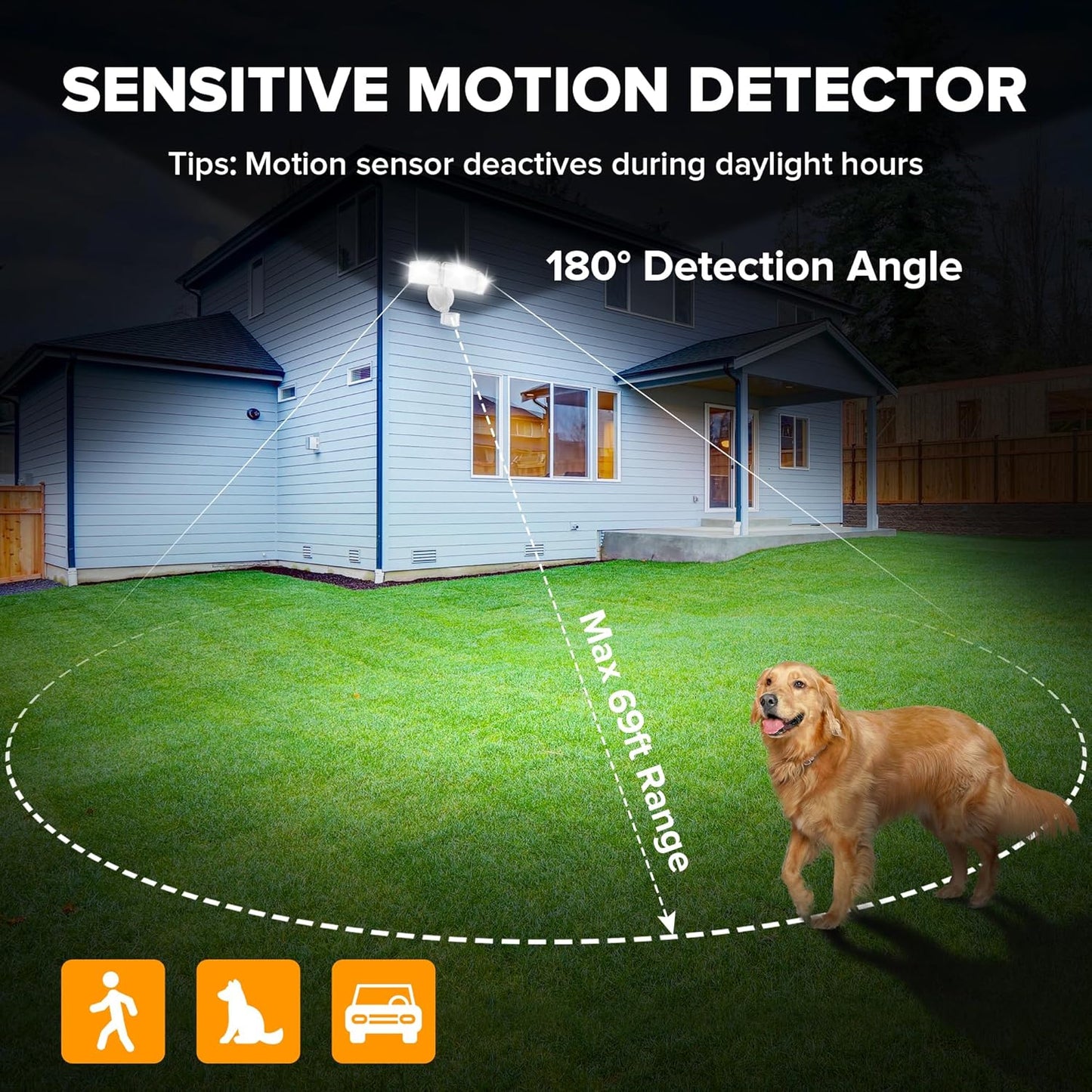 UME 2 Pack 5500LM LED Security Lights Motion Sensor Light Outdoor, 49W, 5000K Daylight, IP65 Waterproof, Dusk to Dawn, 3 Head Motion Detected Flood Light for Garage, Yard, Porch (White)