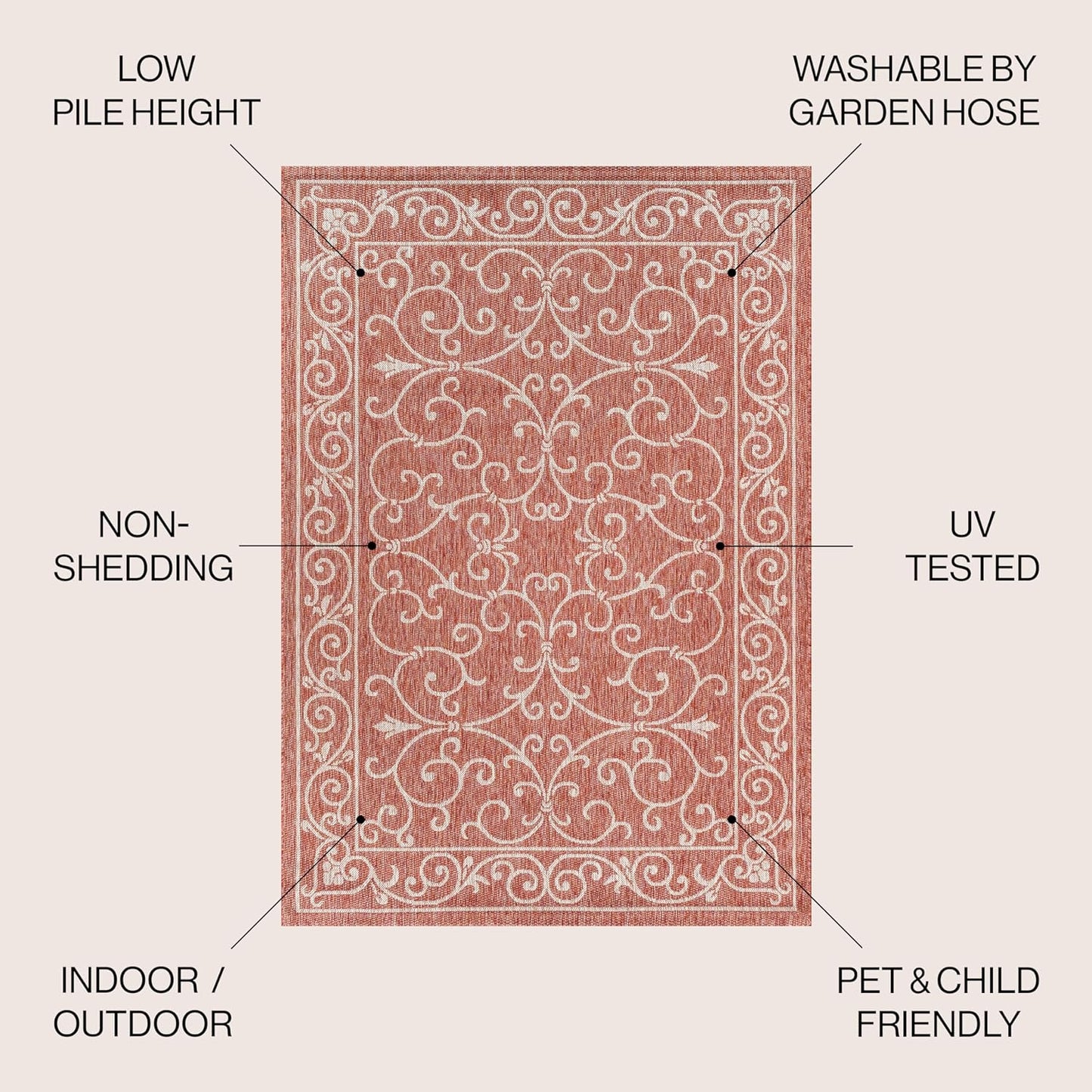 JONATHAN Y SMB106B-5 Charleston Vintage Filigree Textured Weave Indoor/Outdoor Red/Beige 5 ft. x 8 ft. Area Rug, Classic,Easy Cleaning,HighTraffic,LivingRoom,Backyard, Non Shedding