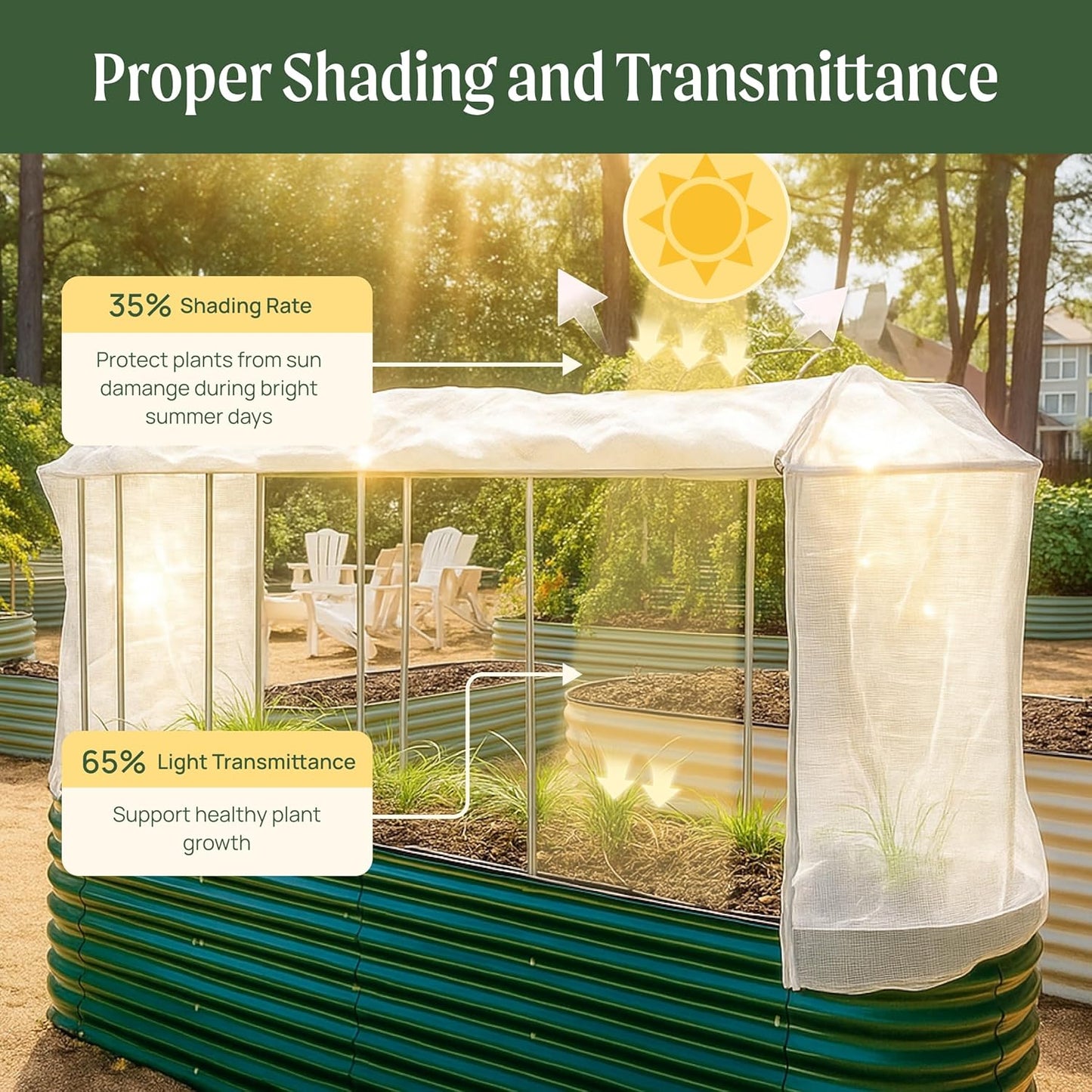 Vego garden Cover System for 4.0' x 8.0' (10 in 1) Garden Bed