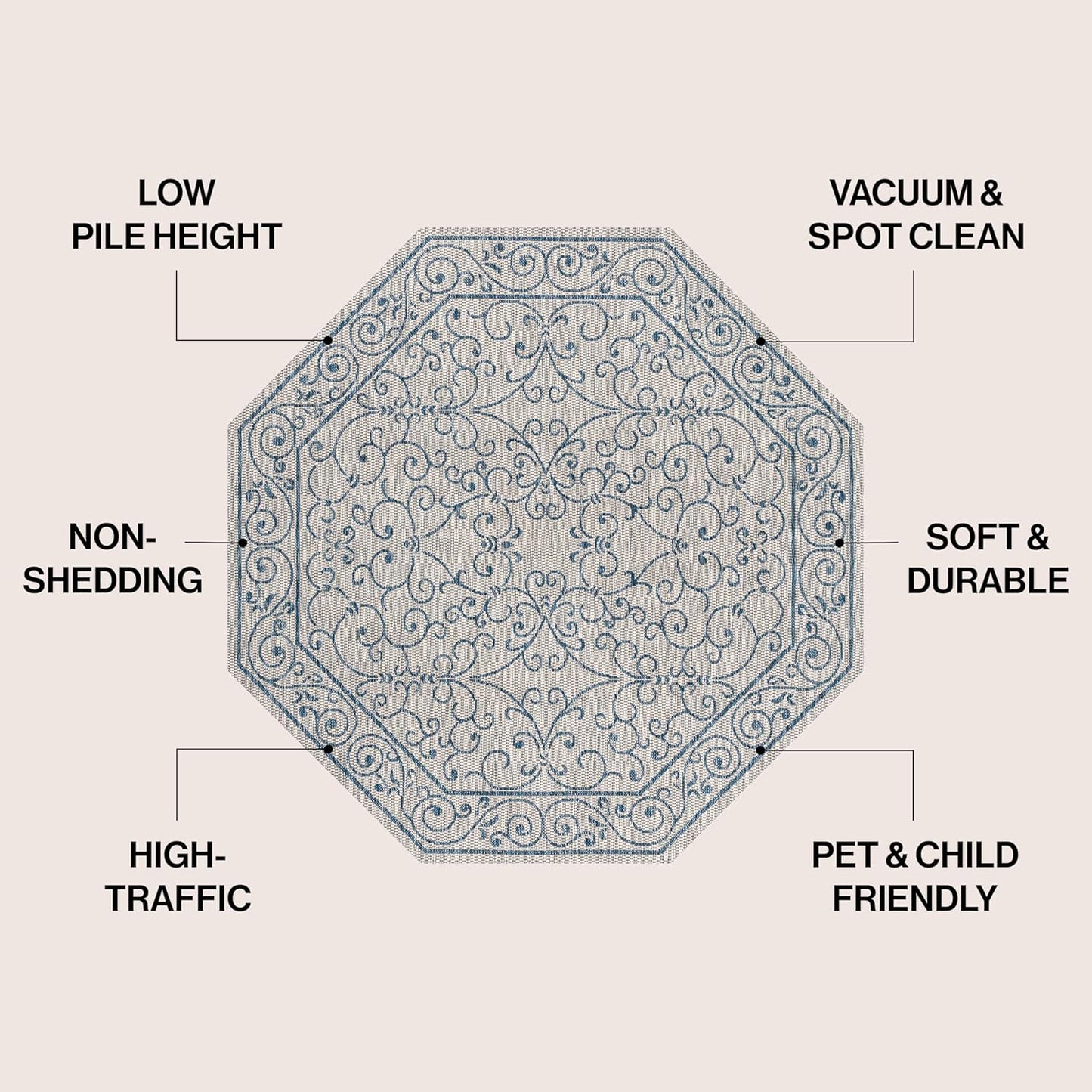 JONATHAN Y SMB106C-8TGN Charleston Vintage Filigree Textured Weave Gray/Navy 8' Octagon Indoor/Outdoor Area Rug, Non-Shedding, Stain Resistant,Fade Resistant, Easy-Cleaning for Backyard Patio, Porch