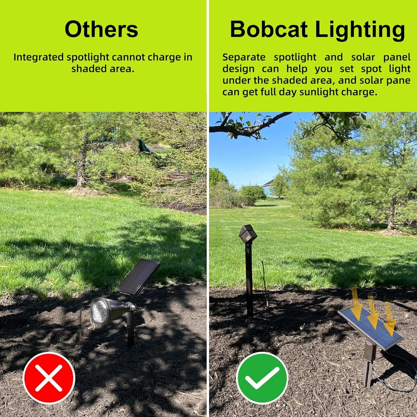 Solar Spot Light Landscape Lighting - 3 Pack of Outdoor Landscaping Light, 500 Lumen Garden or Accent Lighting for House or Trees, Dual Beam Angle, and 3 Light Colors,10ft Cable and Remote Solar Panel